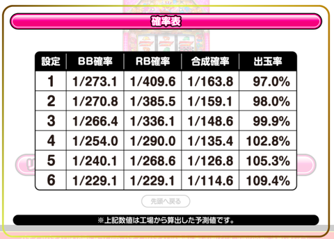 スクリーンショット 2021-10-22 21.28.16