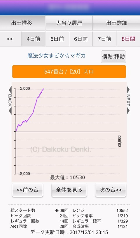 ダウンロード (9)