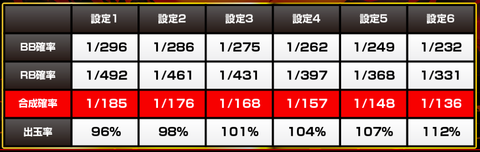 スクリーンショット 2018-09-05 20.56.04