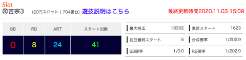 スクリーンショット 2020-11-03 15.25.14