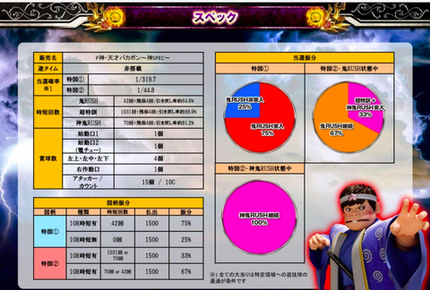 スクリーンショット 2022-07-09 9.21.28