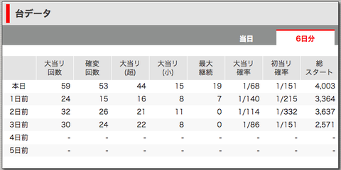 スクリーンショット 2019-01-12 00.08.25