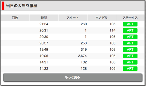 スクリーンショット 2019-03-05 11.14.09