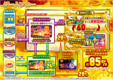 スクリーンショット 2023-03-06 12.41.54