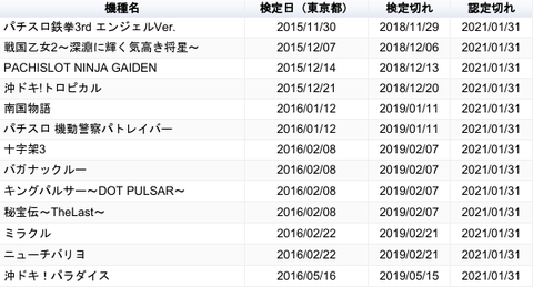 chart (1)