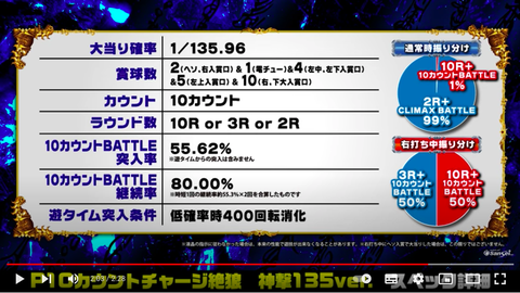 スクリーンショット 2022-10-15 12.48.01