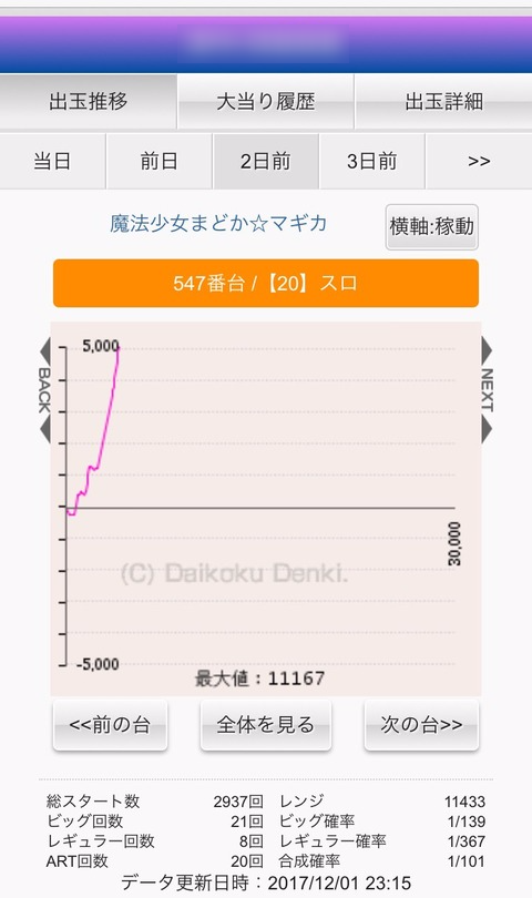 ダウンロード (10)