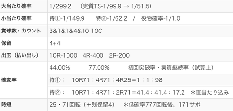 スクリーンショット 2021-03-23 8.36.16