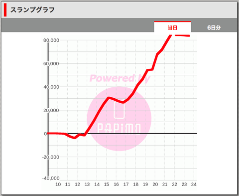 スクリーンショット 2019-01-12 00.08.44