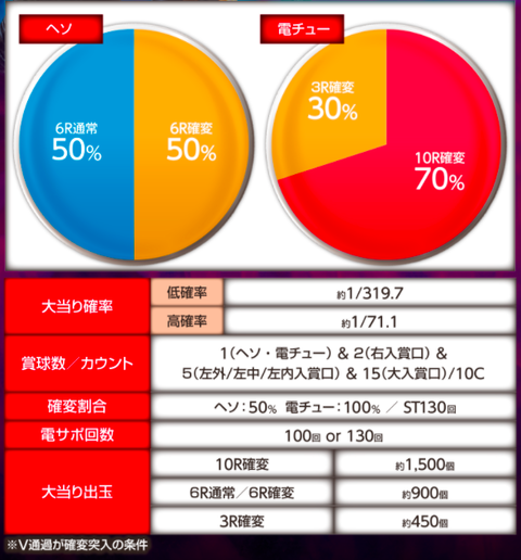 スクリーンショット 2021-12-01 21.00.41