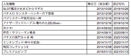 スクリーンショット 2019-10-29 16.34.16