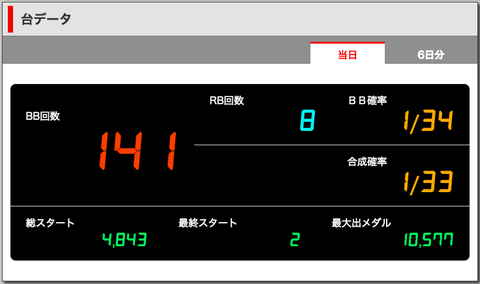 スクリーンショット 2019-01-09 06.43.04