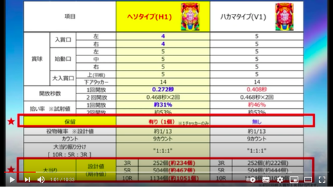 スクリーンショット 2021-04-13 10.58.52