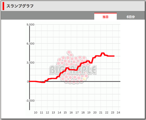 スクリーンショット 2019-01-07 23.33.54