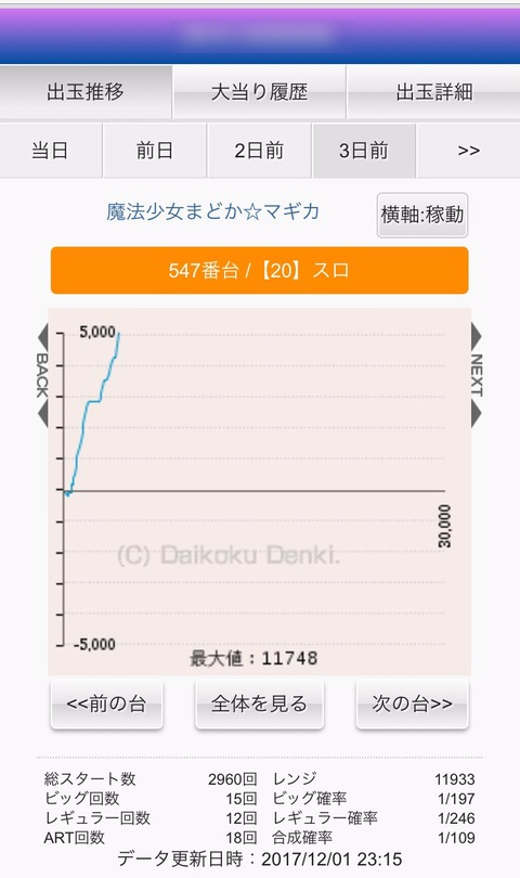 ダウンロード (11)