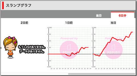 スクリーンショット 2019-01-09 06.43.18