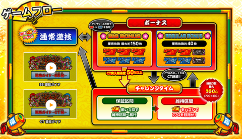 スクリーンショット 2019-01-21 14.14.43