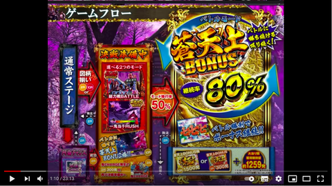 スクリーンショット 2021-06-08 22.02.32