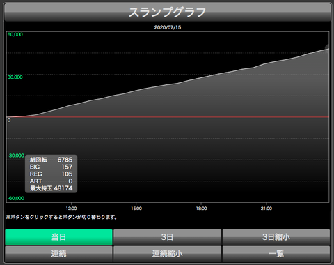 7cb0580f-s