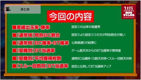 スクリーンショット 2020-02-27 21.49.39