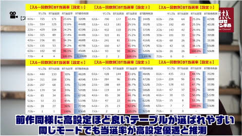 スクリーンショット 2020-02-27 22.59.46