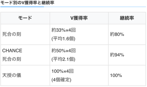 スクリーンショット 2021-05-12 16.54.52