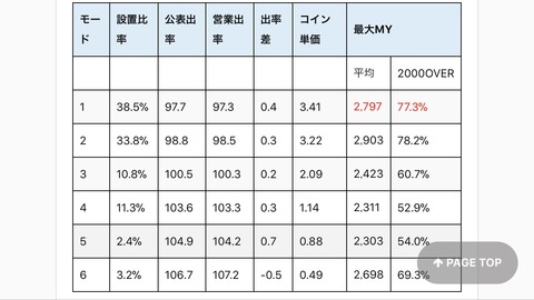 72633yG