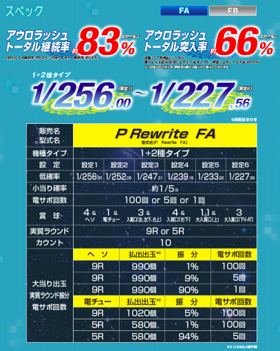 スクリーンショット 2019-02-04 12.25.07