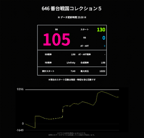 スクリーンショット 2023-03-07 1.24.57